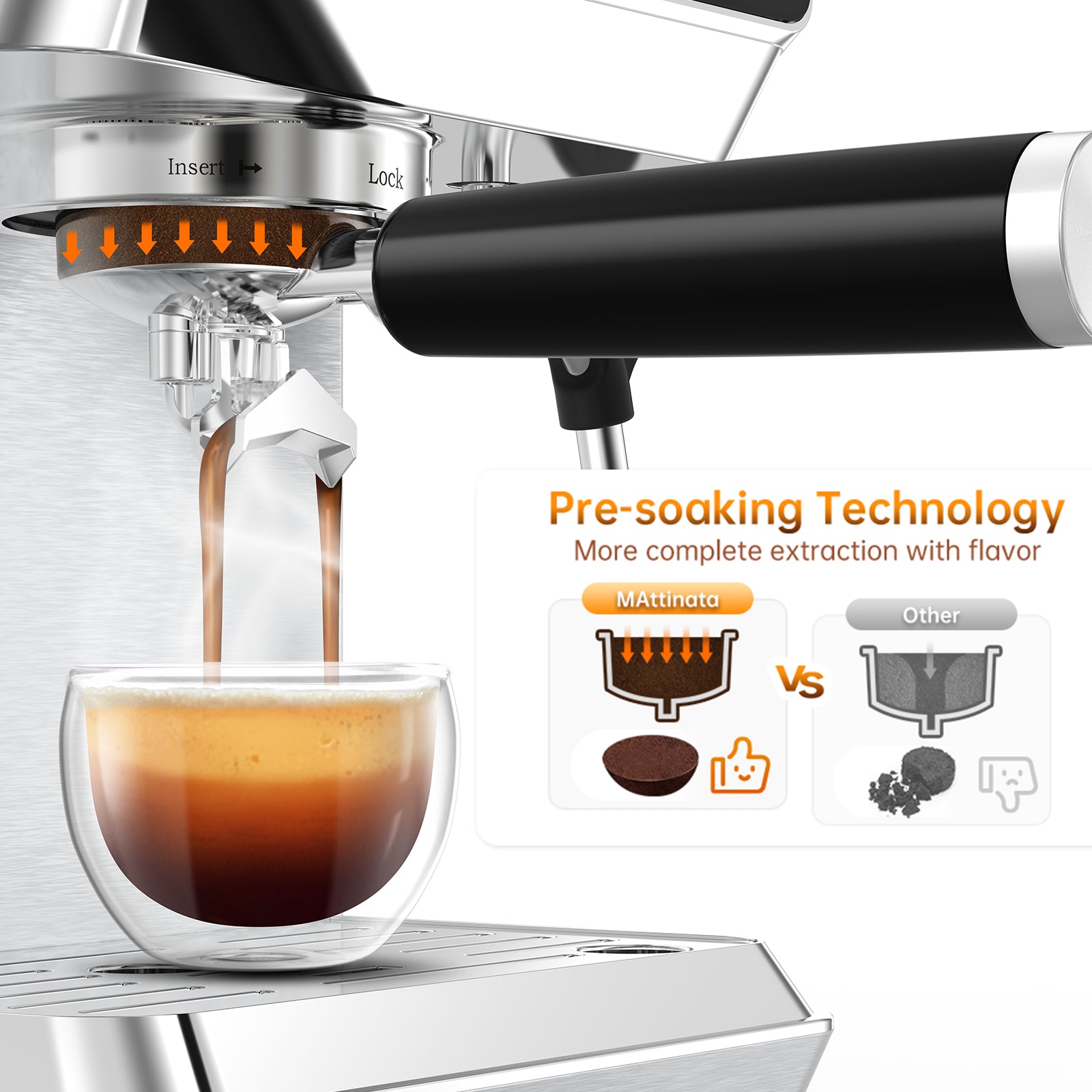 MAttinata Assopora 20 Bar Espresso Machine